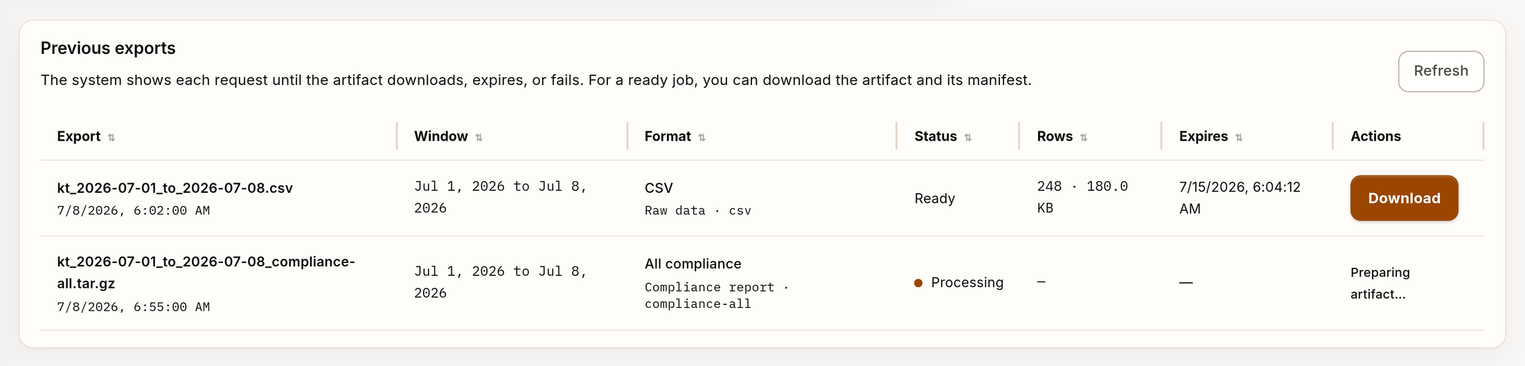 Example evidence export job history with synthetic data