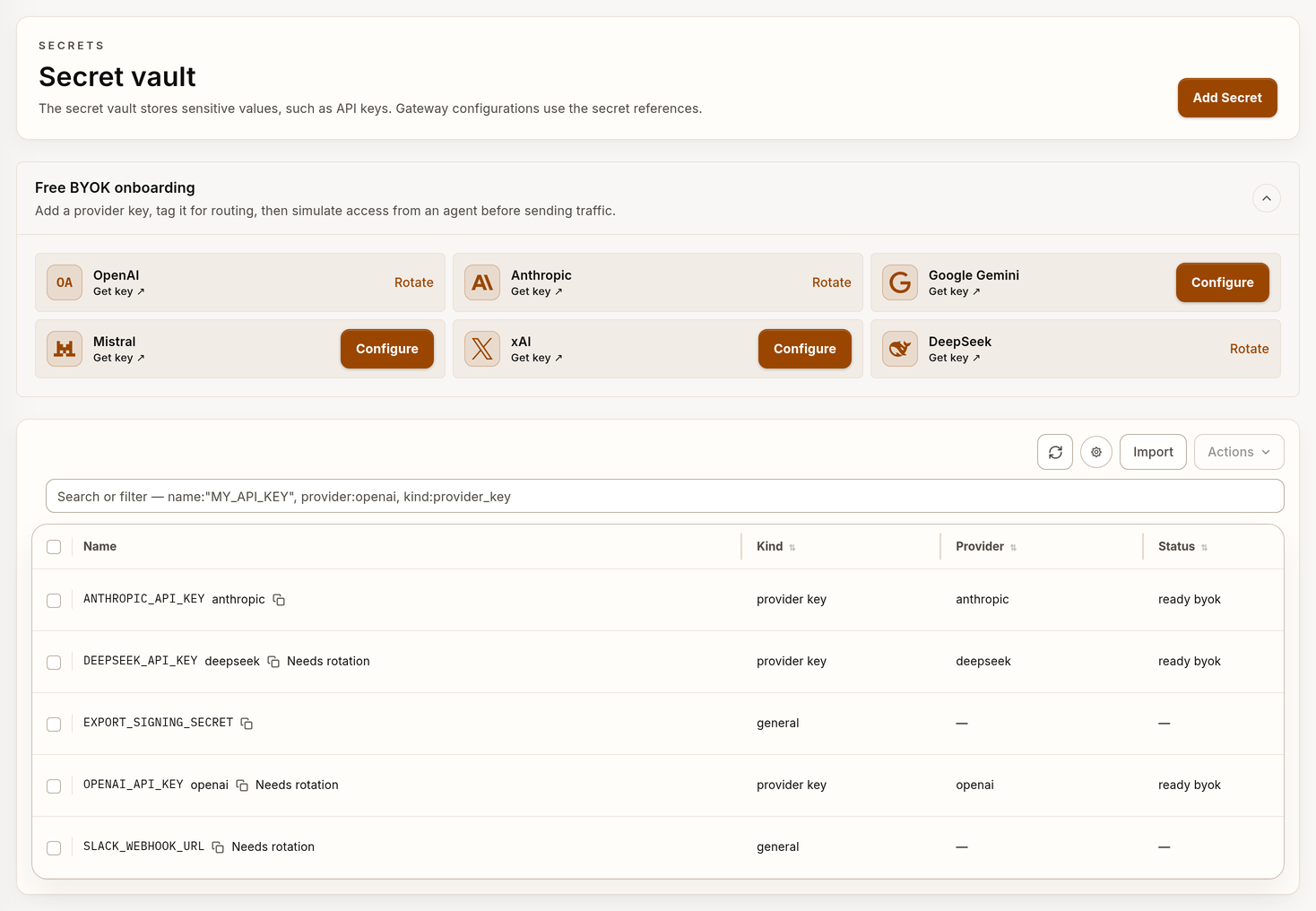 Example Secrets inventory with synthetic provider-key data