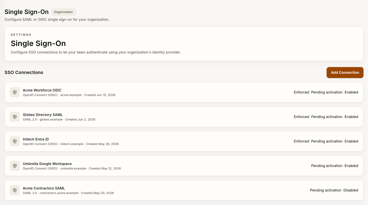 Example SSO connection inventory with synthetic data