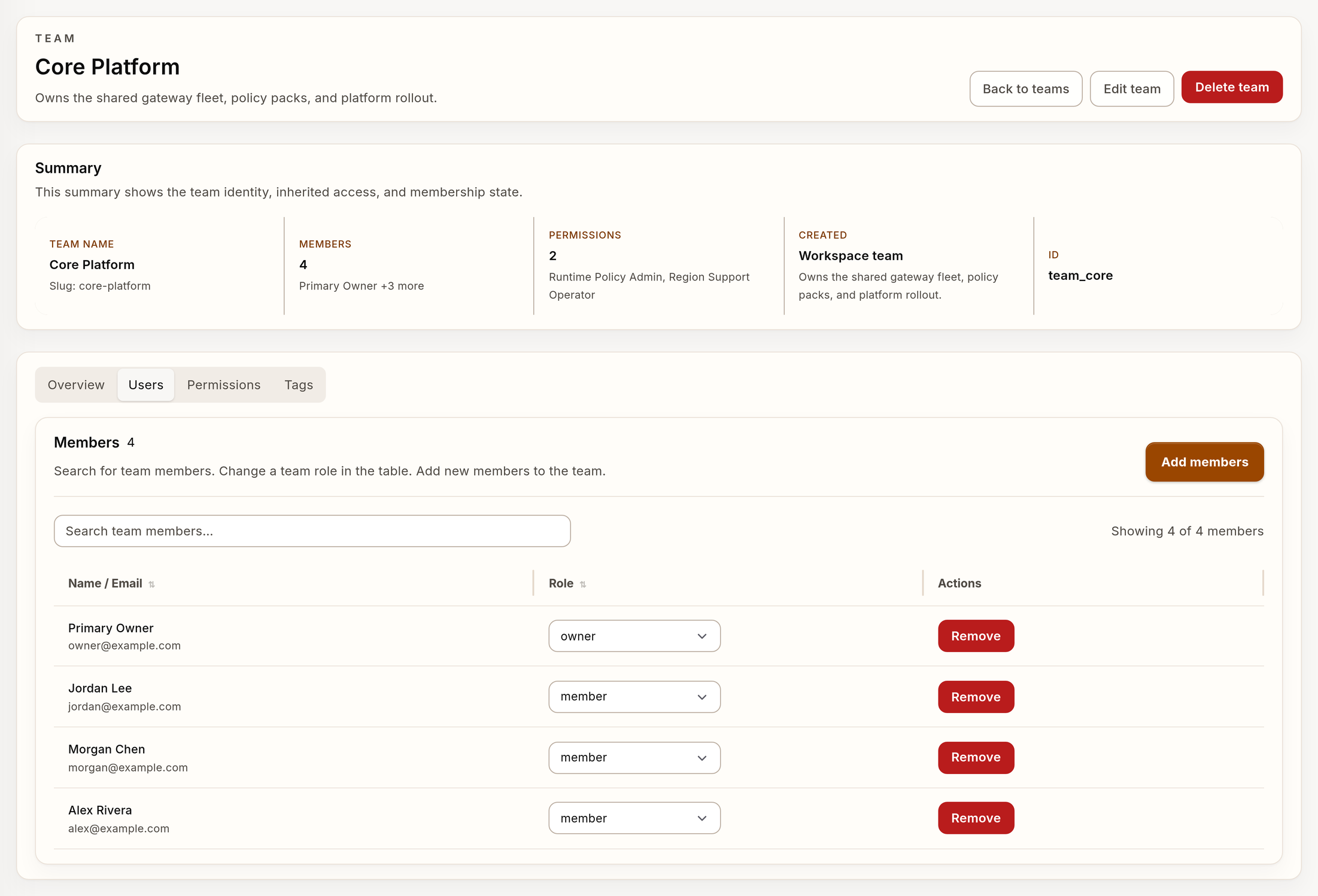Team detail view with synthetic members and inherited roles
